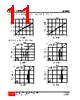 81N45L-R-AB3-I-R Datasheet HTML 11Page - Unisonic Technologies 