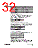 WM9705 Datasheet HTML 32Page - Wolfson Microelectronics plc 