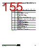 AT89C5131A-RDTIM Datasheet HTML 155Page - ATMEL Corporation 