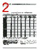 LLM3225-R33H Datasheet HTML 2Page - TOKO, Inc 