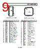 AD8331ARQZ-R7 Datasheet HTML 9Page - Analog Devices 