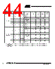 T89C5115-RATIM Datasheet HTML 44Page - ATMEL Corporation 