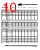 T89C5115-RATIM Datasheet HTML 10Page - ATMEL Corporation 