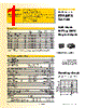 RM-0509S Datasheet HTML 1Page - Recom International Power 
