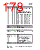 CC1110-RTY1 Datasheet HTML 178Page - Texas Instruments 