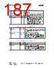 CC1110-RTY1 Datasheet HTML 187Page - Texas Instruments 