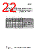 CC1110-RTY1 Datasheet HTML 22Page - Texas Instruments 