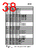 CC1110-RTY1 Datasheet HTML 38Page - Texas Instruments 