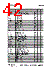 CC1110-RTY1 Datasheet HTML 42Page - Texas Instruments 