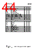 CC1110-RTY1 Datasheet HTML 44Page - Texas Instruments 