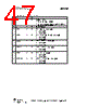 CC1110-RTY1 Datasheet HTML 47Page - Texas Instruments 