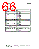 CC1110-RTY1 Datasheet HTML 66Page - Texas Instruments 