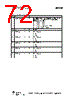 CC1110-RTY1 Datasheet HTML 72Page - Texas Instruments 