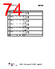 CC1110-RTY1 Datasheet HTML 74Page - Texas Instruments 