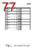 CC1110-RTY1 Datasheet HTML 77Page - Texas Instruments 