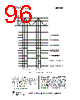 CC1110-RTY1 Datasheet HTML 96Page - Texas Instruments 