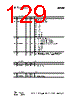 CC1110-RTY1 Datasheet HTML 129Page - Texas Instruments 