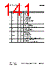 CC1110-RTY1 Datasheet HTML 141Page - Texas Instruments 