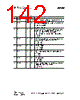 CC1110-RTY1 Datasheet HTML 142Page - Texas Instruments 