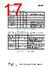 CC1110-RTY1 Datasheet HTML 17Page - Texas Instruments 
