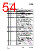 CC1010-RTY1 Datasheet HTML 54Page - Texas Instruments 