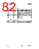 CC1010-RTY1 Datasheet HTML 82Page - Texas Instruments 