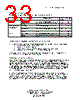 NET2270 Datasheet HTML 33Page - List of Unclassifed Manufacturers 
