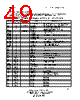 NET2270 Datasheet HTML 49Page - List of Unclassifed Manufacturers 