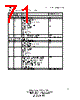 NET2270 Datasheet HTML 71Page - List of Unclassifed Manufacturers 