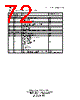 NET2270 Datasheet HTML 72Page - List of Unclassifed Manufacturers 
