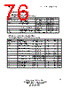 NET2270 Datasheet HTML 76Page - List of Unclassifed Manufacturers 