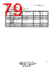 NET2270 Datasheet HTML 79Page - List of Unclassifed Manufacturers 