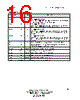 NET2270 Datasheet HTML 16Page - List of Unclassifed Manufacturers 