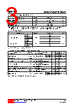 LM317ML-S08-R Datasheet HTML 3Page - Unisonic Technologies 
