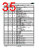 AM29BDD160GB28DPBF Datasheet HTML 35Page - Advanced Micro Devices 