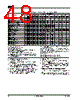 AM29BDD160GB28DPBE Datasheet HTML 48Page - Advanced Micro Devices 
