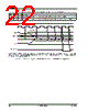 AM29BDD160GT28DPBK Datasheet HTML 22Page - Advanced Micro Devices 