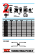LHA07013P Datasheet HTML 2Page - DONG IL TECHNOLOGY LTD. 