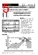 FSMD260-2920-R Datasheet HTML 5Page - RFE international 