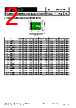 FSMD260-2920-R Datasheet HTML 2Page - RFE international 
