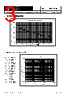 FSMD260-2920-R Datasheet HTML 3Page - RFE international 