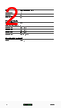 8536SHO2V03 Datasheet HTML 2Page - Schneider Electric 