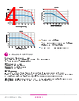 DR10D03 Datasheet HTML 4Page - Sensata Technologies, Inc. 
