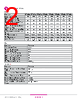 DR10D10 Datasheet HTML 2Page - Sensata Technologies, Inc. 