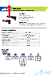 MSVC100 Datasheet HTML 1Page - Apex Electronics Co., Ltd 