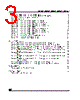 M93C66-RBN3TP Datasheet HTML 3Page - STMicroelectronics 