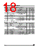 M93C66-RBN3TP Datasheet HTML 18Page - STMicroelectronics 