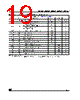 M93C66-RBN3TP Datasheet HTML 19Page - STMicroelectronics 