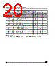 M93C66-RBN3TP Datasheet HTML 20Page - STMicroelectronics 
