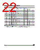 M93C66-RBN3TP Datasheet HTML 22Page - STMicroelectronics 